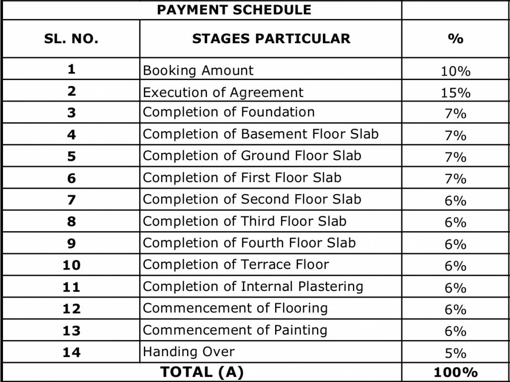 Images for Payment Plan of Vaishnavi Serene Payment Plan