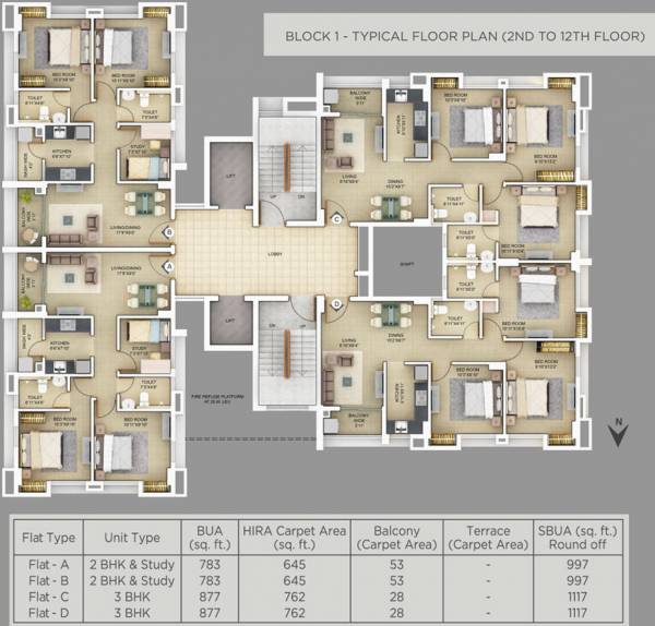 Images for Cluster Plan of Primarc Akriti
