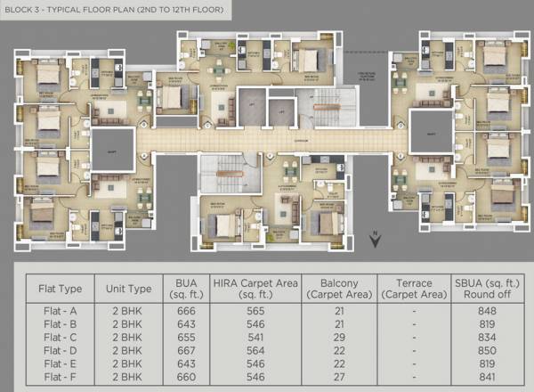 Images for Cluster Plan of Primarc Akriti