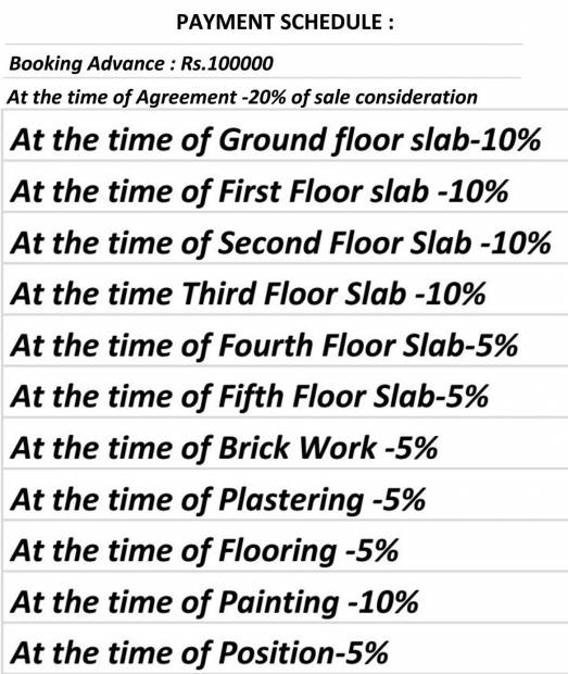  ashoka-legend-block-a Images for Payment Plan of Sunrise Ashoka Legend