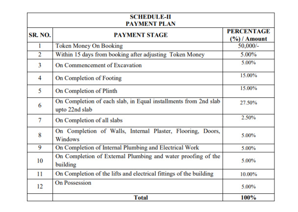 west-world Construction Linked Payment (CLP) Payment Plan