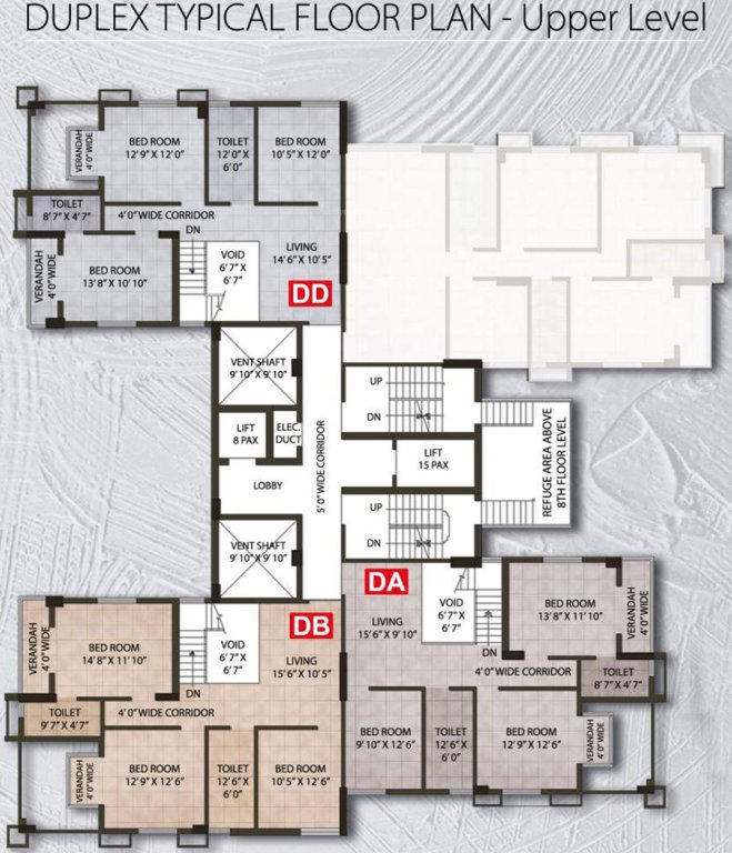  impala Impala Cluster Plan