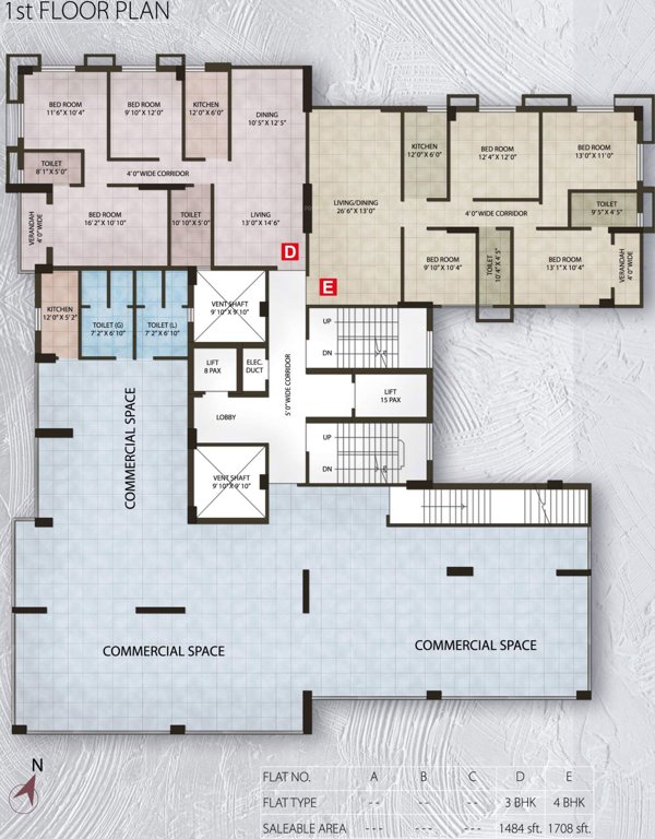  impala Impala Cluster Plan