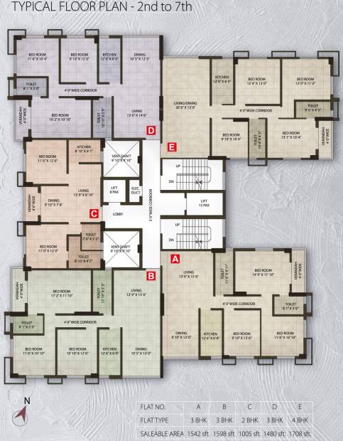  impala Impala Cluster Plan