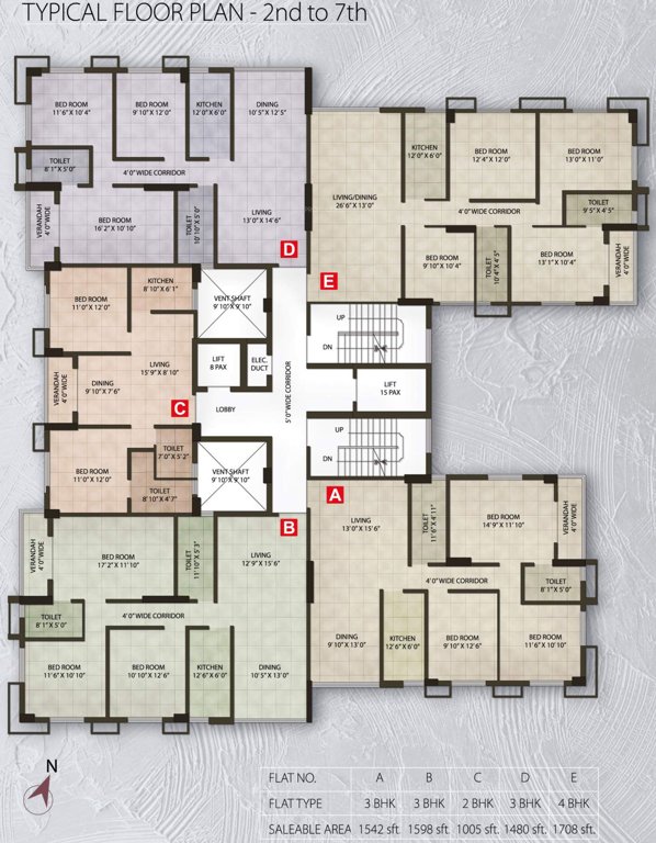 impala Impala Cluster Plan