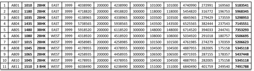 antique-city Down Payment Payment Plan