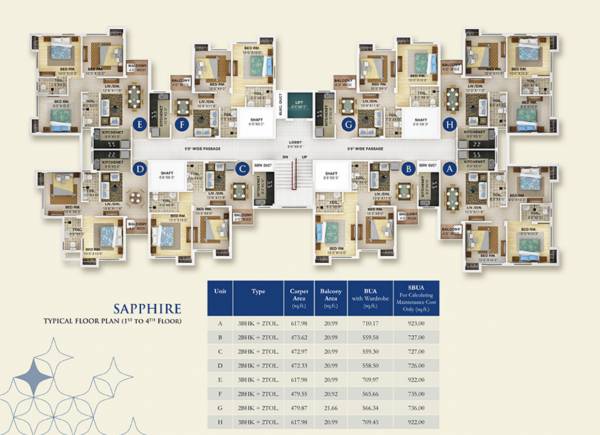  imperial-riddhi-siddhi Cluster Plan