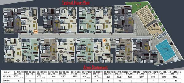  brundaavan Cluster Plan