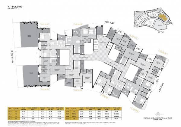 Rahul Arcus-Phase III-Bldg C Cluster Plan arcus Rahul Arcus-Phase III-Bldg C Cluster Plan
