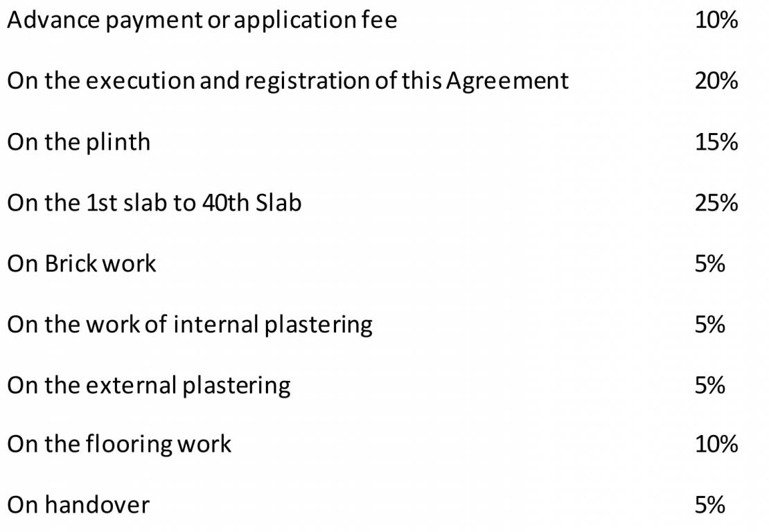 aria Construction Linked Payment (CLP) Payment Plan
