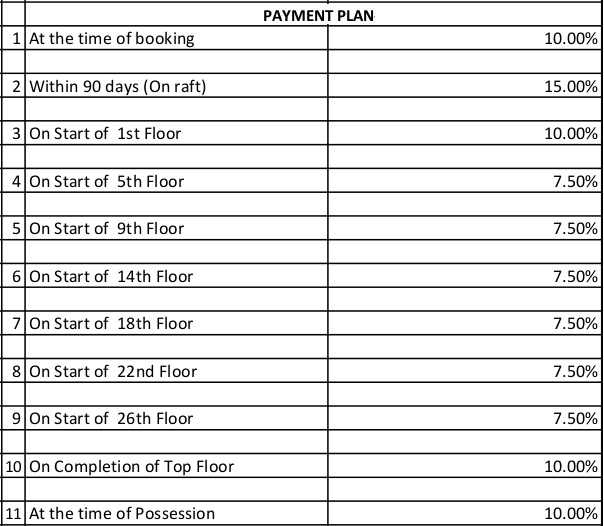 Images for Payment Plan of SKA Metro Ville Payment Plan