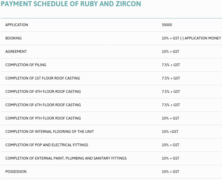 Images for Payment Plan of Gems City Payment Plan