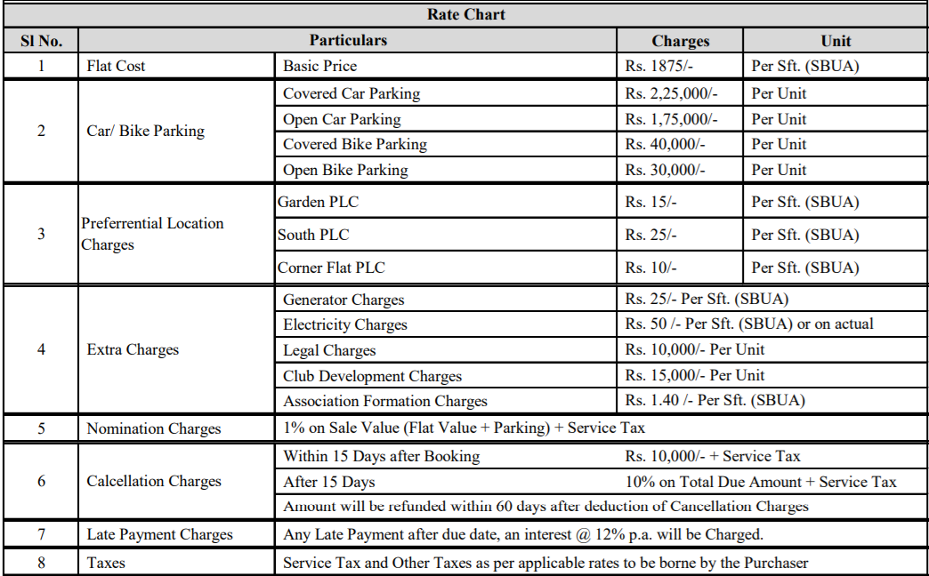 aspire Subvention Scheme Payment Plan