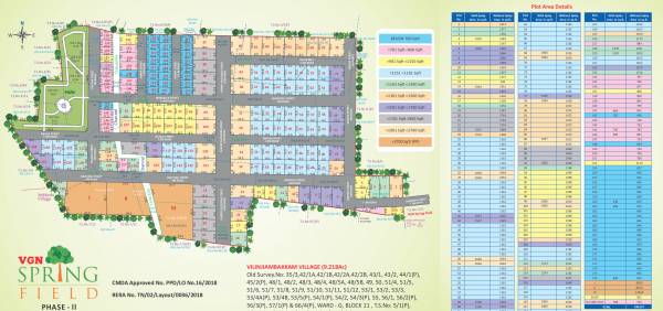  springfield-phase-2 Cluster Plan