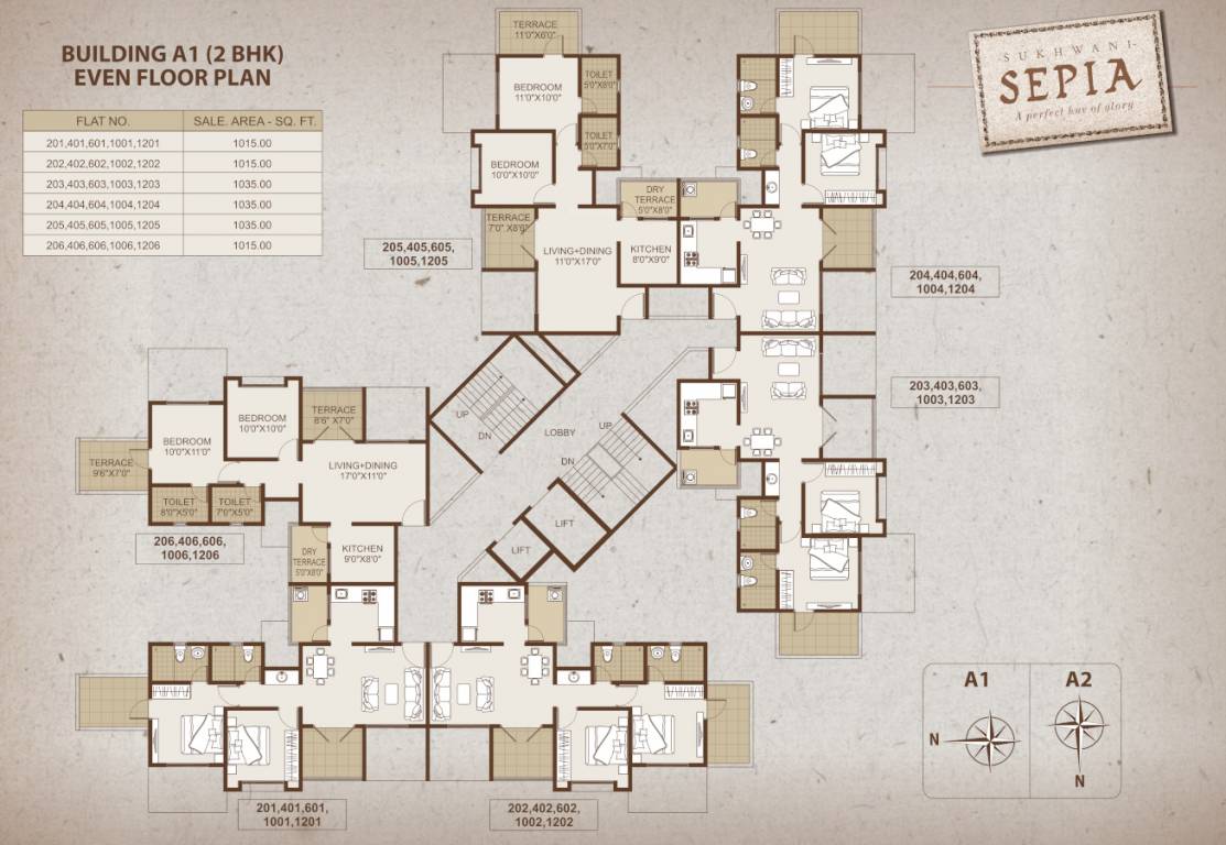  sepia phase ii Cluster Plan