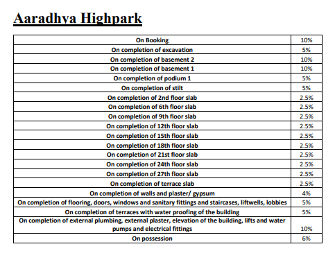aaradhya-highpark-project-1-of-phase-i Construction Linked Payment (CLP) Payment Plan