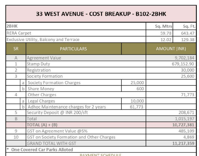 33-west-avenue Subvention Scheme Payment Plan