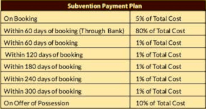 Images for Payment Plan of Supertech Capeluxe Payment Plan