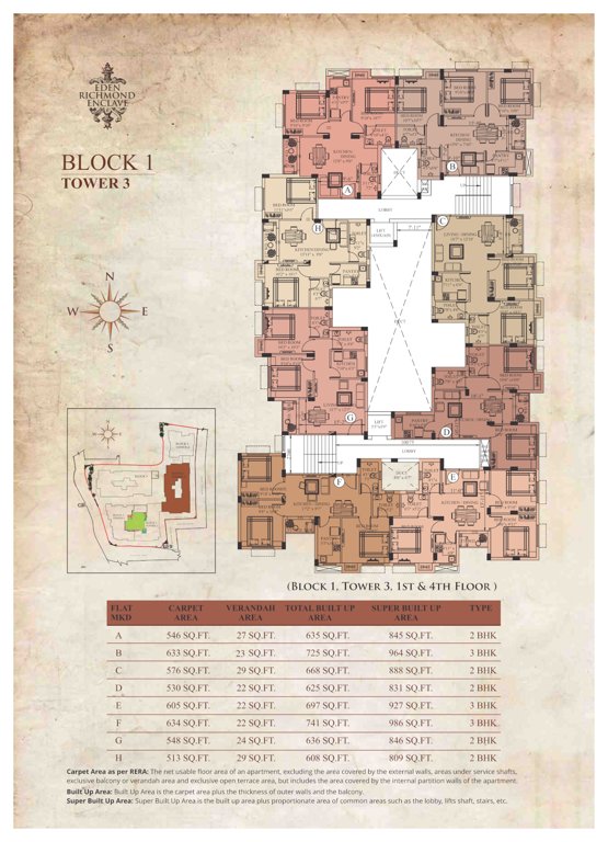  richmond enclave Cluster Plan