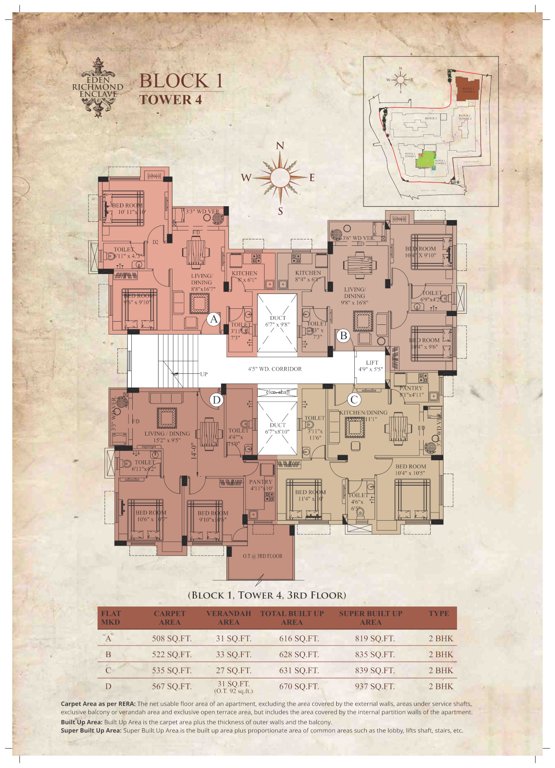  richmond enclave Cluster Plan