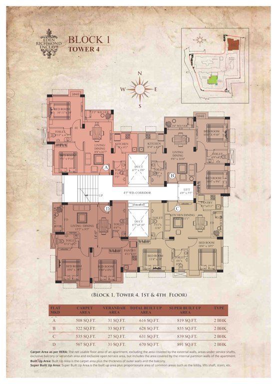  richmond enclave  Cluster Plan