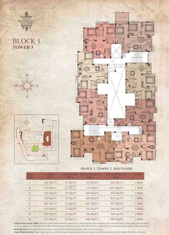  richmond enclave Cluster Plan