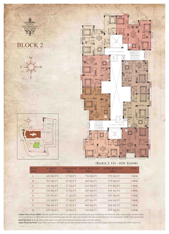  richmond enclave Cluster Plan