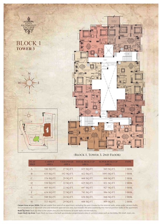  richmond enclave Cluster Plan