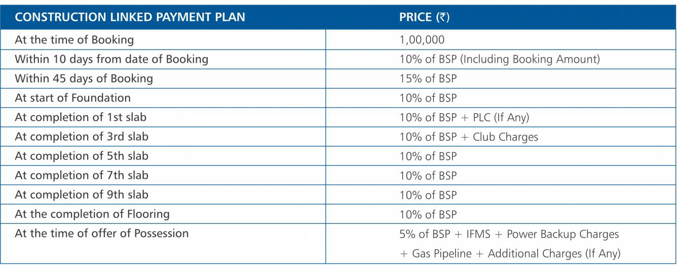 blue-ridge Construction Linked Payment (CLP) Payment Plan