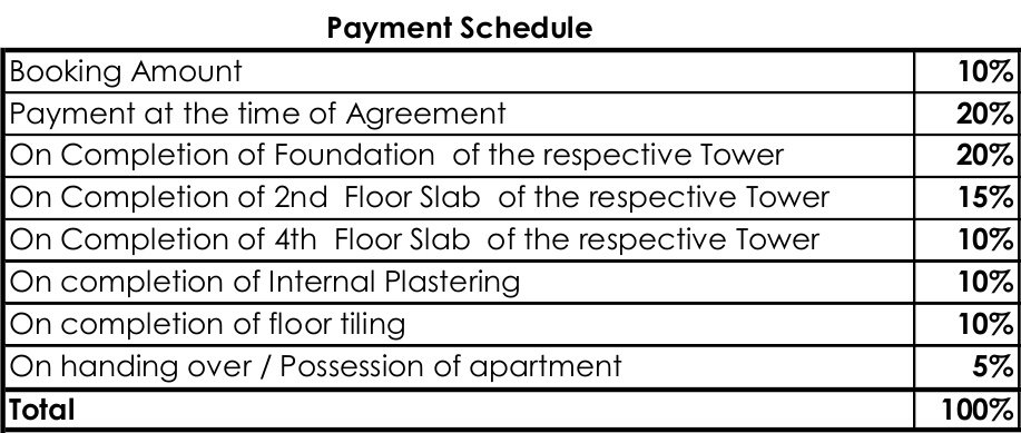 jubliee-residences Construction Linked Payment (CLP) Payment Plan