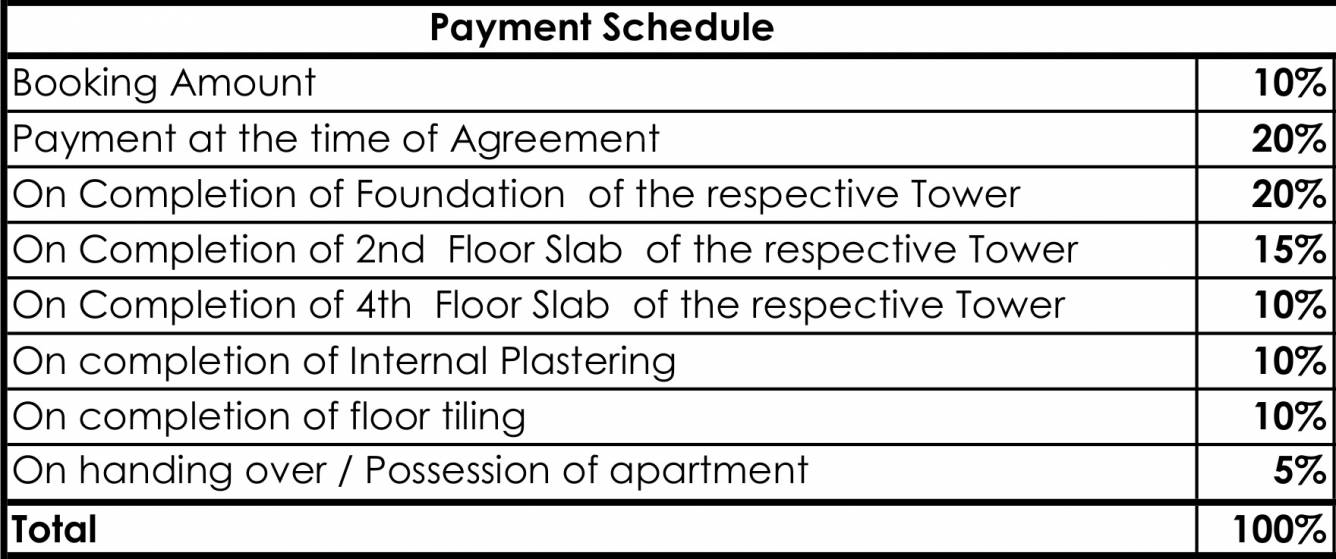 Images for Payment Plan of Urbanrise Jubliee Residences Payment Plan