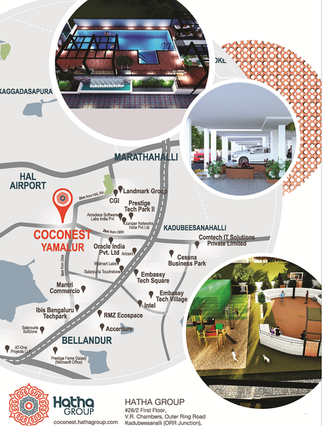 Location Plan coco-nest Location Plan