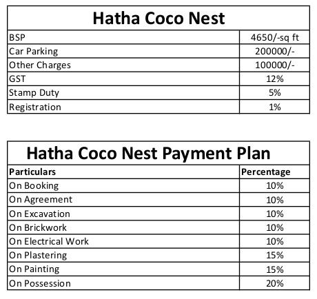 Payment Plan