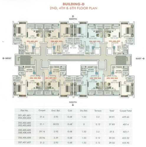 Images for Cluster Plan of Shubharambh Ovi Homes Phase I