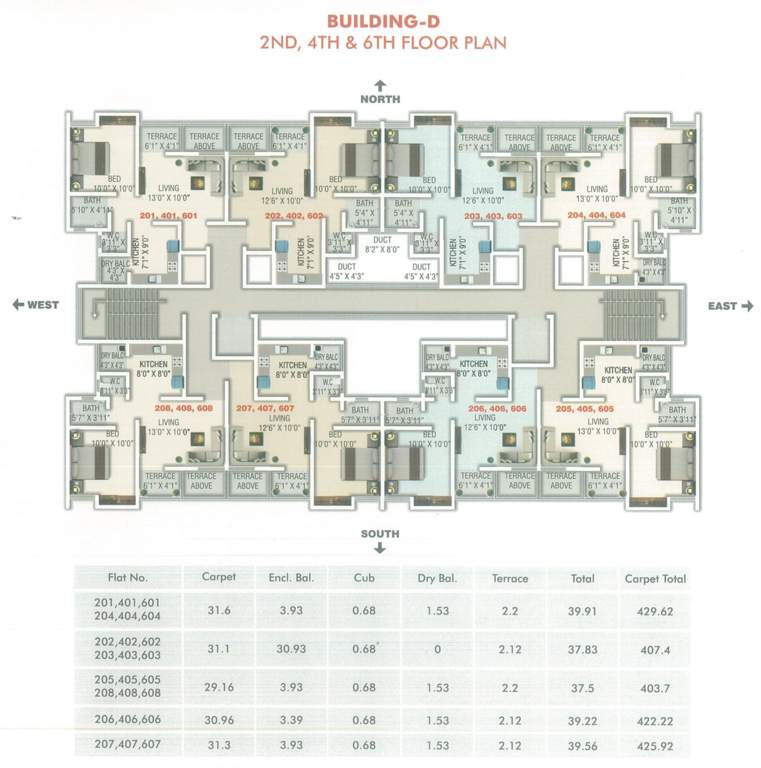 Images for Cluster Plan of Shubharambh Ovi Homes Phase I