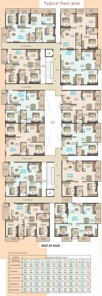 Images for Cluster Plan of Mamtha Elite