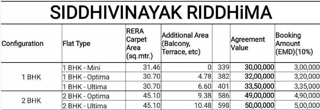 riddhima Construction Linked Payment (CLP) Payment Plan