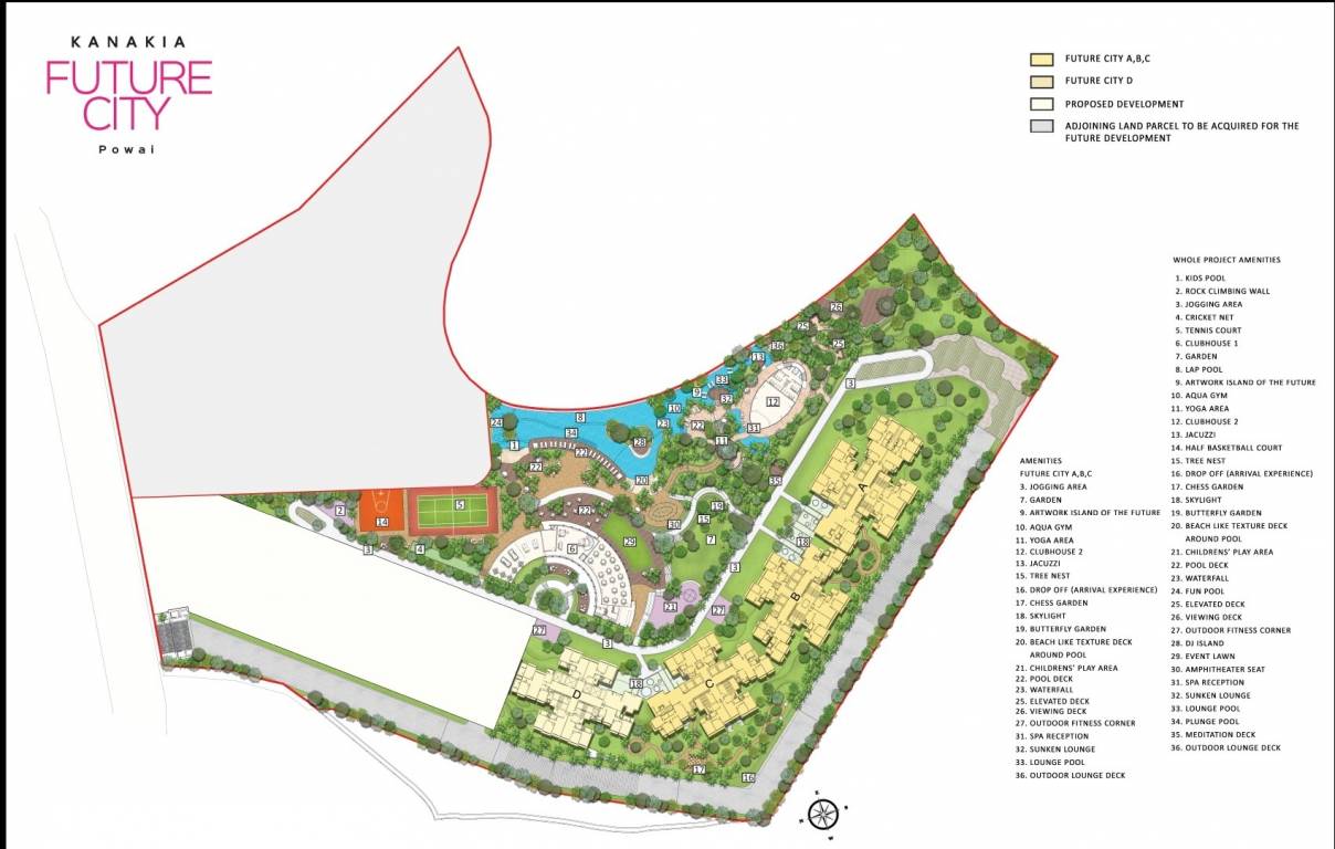  codename future a Master Plan