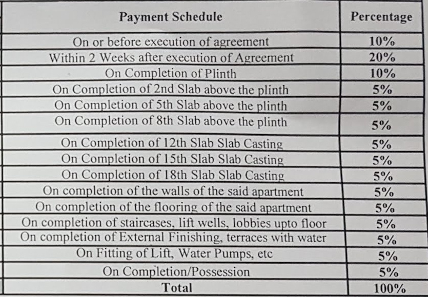 Payment Plan