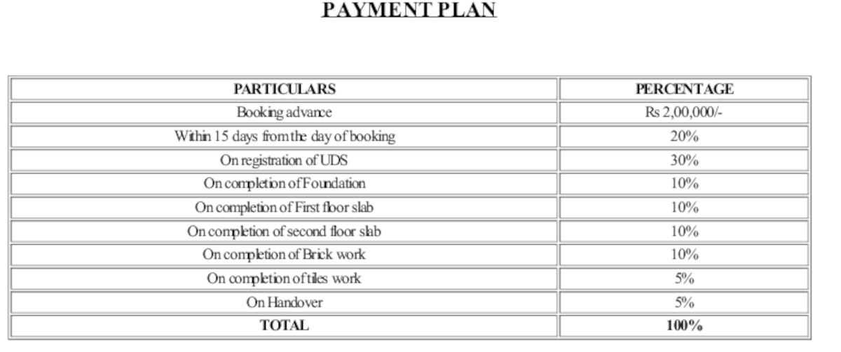 ascot Construction Linked Payment (CLP) Payment Plan