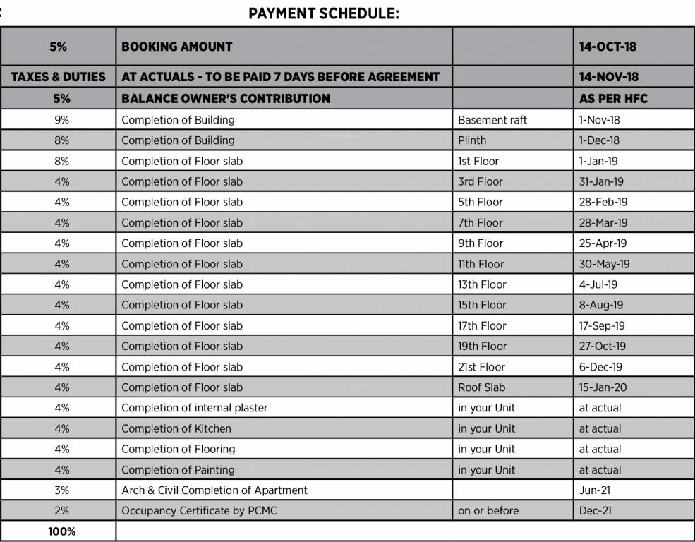Images for Payment Plan of Vilas Javdekar Yashwin Encore Payment Plan