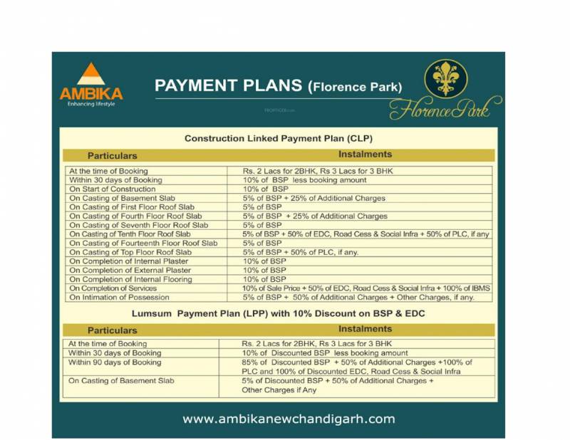 florence-park Images for paymentPlan