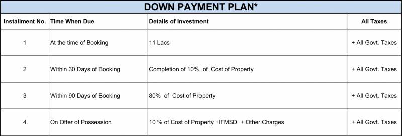Images for Payment Plan of Central Park Clover Floors