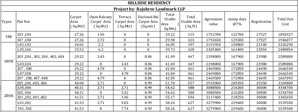 hillside-residency Construction Linked Payment (CLP) Payment Plan