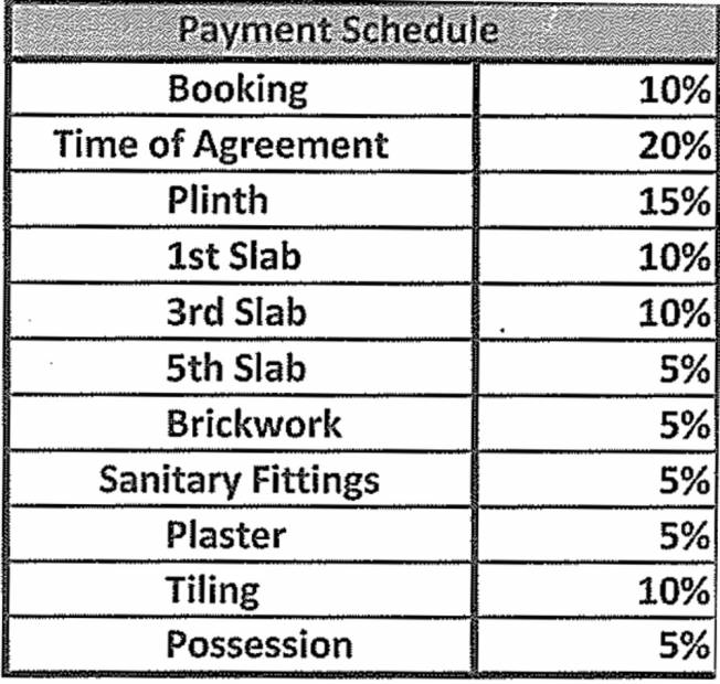 Images for Payment Plan of Shree Bhagwati Mithila Heights