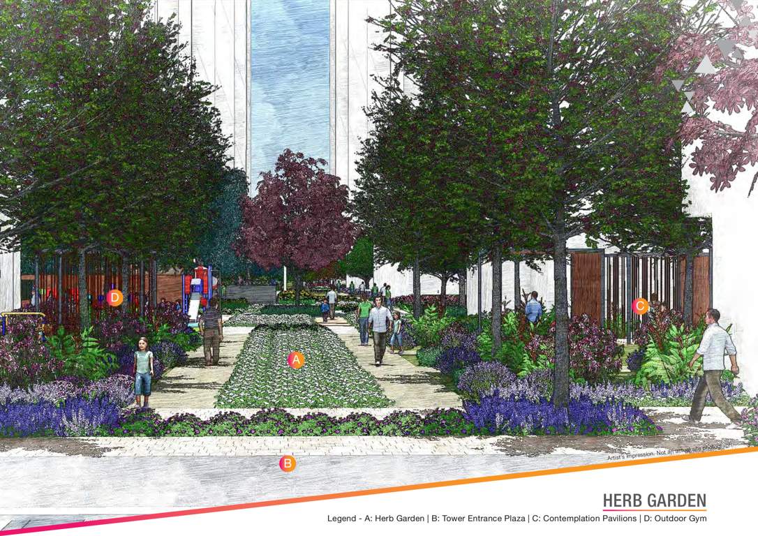  nurture phase 1 Images for Amenities of Godrej Nurture Phase 1