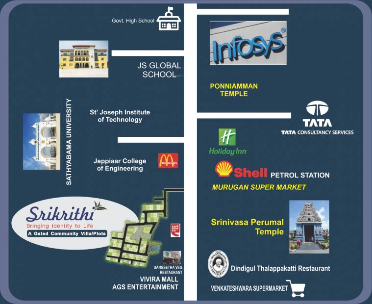 Images for Location Plan of Jansen Srikrithi