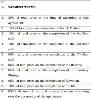 sereno-sparkles Construction Linked Payment (CLP) Payment Plan