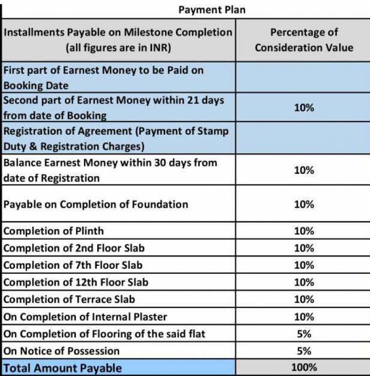 joyville-hinjawadi-i-phase-5 Construction Linked Payment (CLP) Payment Plan