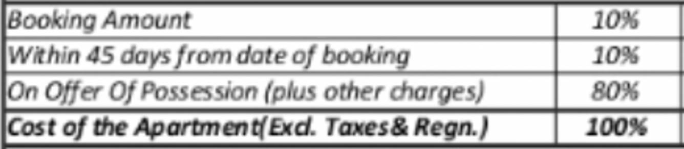 Images for Payment Plan of Mahindra Windchimes Phase 2 Payment Plan